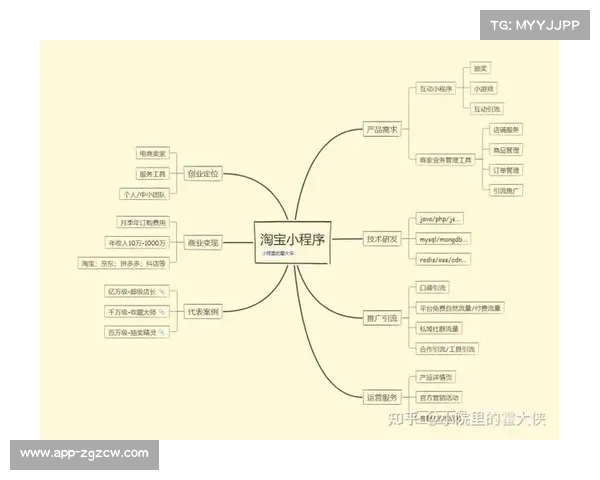 虚拟商品交易嵌入互动环节,创造增量变现路径